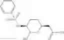 Fig. 158 - Therapeutic uses of pharmaceutical compositions comprising cyclic boronic acid ester derivatives