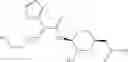 Fig. 197 - Therapeutic uses of pharmaceutical compositions comprising cyclic boronic acid ester derivatives
