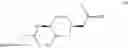 Fig. 49 - Therapeutic uses of pharmaceutical compositions comprising cyclic boronic acid ester derivatives