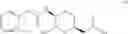 Fig. 72 - Therapeutic uses of pharmaceutical compositions comprising cyclic boronic acid ester derivatives