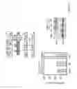 Fig. 02 - Materials and methods for increasing immune responses