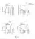 Fig. 33 - Anti-obesity microbiota compositions and preparation methods and uses thereof