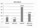 Fig. 01 - Pharmaceutical composition for preventing or treating hearing loss comprising oat extract as an active ingredient