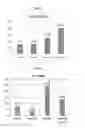 Fig. 02 - Pharmaceutical composition for preventing or treating hearing loss comprising oat extract as an active ingredient