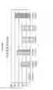 Fig. 06 - Pharmaceutical composition for preventing or treating hearing loss comprising oat extract as an active ingredient