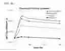 Fig. 09 - Methods and kits for use in preventing and treating vulvovaginal candidiasis