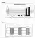 Fig. 02 - Vaccines and immunotherapeutics using IL-28 and compositions and methods of using