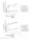 Fig. 05 - Methods for providing polymeric synthetic nanocarriers for generating antigen-specific tolerance immune responses