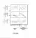 Fig. 08 - FORMULATION FOR ANTI-ALPHA4BETA7 ANTIBODY