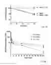 Fig. 06 - Enhanced active agents