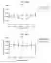 Fig. 136 - Antibody adjuvant conjugates