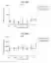 Fig. 137 - Antibody adjuvant conjugates