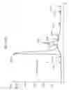 Fig. 83 - Antibody adjuvant conjugates