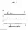 Fig. 04 - Reactive fluorogenic compound and nanocomposite for sensing hydrogen sulfide comprising the same