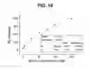 Fig. 09 - Reactive fluorogenic compound and nanocomposite for sensing hydrogen sulfide comprising the same