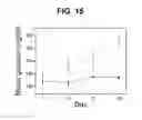 Fig. 14 - Reactive fluorogenic compound and nanocomposite for sensing hydrogen sulfide comprising the same