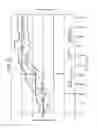 Fig. 41 - Dialysis system and disposable set
