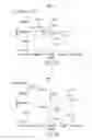 Fig. 06 - Regulatory device and associated method