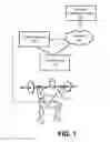 Fig. 02 - Adaptive calibration for sensor-equipped athletic garments