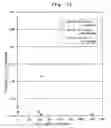 Fig. 07 - Process for producing organic acid ester-type liquid, and process for producing solvent of resist for producing electronic part or rinsing liquid for producing electronic parts