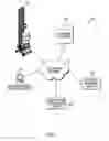 Fig. 04 - Autonomous painting systems and related methods
