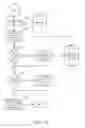 Fig. 13 - Autonomous painting systems and related methods