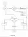 Fig. 16 - Autonomous painting systems and related methods
