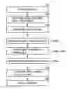 Fig. 01 - Aluminum foil for ultraviolet light reflecting materials and method for producing same