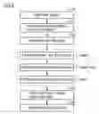 Fig. 06 - Aluminum foil for ultraviolet light reflecting materials and method for producing same