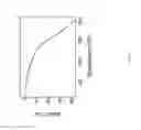 Fig. 11 - Extrusion printing of liquid crystal elastomers