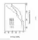 Fig. 17 - Extrusion printing of liquid crystal elastomers