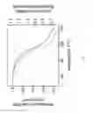 Fig. 20 - Extrusion printing of liquid crystal elastomers