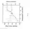 Fig. 27 - Extrusion printing of liquid crystal elastomers