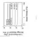 Fig. 28 - Extrusion printing of liquid crystal elastomers