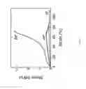 Fig. 29 - Extrusion printing of liquid crystal elastomers