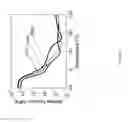 Fig. 43 - Extrusion printing of liquid crystal elastomers