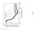Fig. 58 - Extrusion printing of liquid crystal elastomers