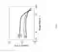 Fig. 61 - Extrusion printing of liquid crystal elastomers