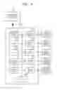 Fig. 05 - APPARATUS FOR TURNING PAGES OF A BOOK AND METHOD FOR SAME