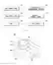 Fig. 01 - Central control panel for vehicles and method of controlling same