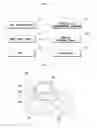 Fig. 02 - Central control panel for vehicles and method of controlling same