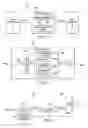 Fig. 02 - Timing correction in a communication system