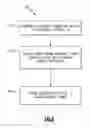 Fig. 07 - SYSTEM AND METHOD FOR SUPPLYING AUXILIARY POWER TO AN ELECTRIFIED VEHICLE