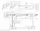 Fig. 01 - Method of controlling a powertrain