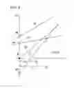 Fig. 07 - Vehicle control device, vehicle control method and vehicle control program