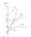 Fig. 08 - Vehicle control device, vehicle control method and vehicle control program