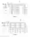 Fig. 02 - Object-detection system calibration