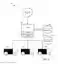 Fig. 02 - Systems and Methods for Yard Management at Distribution Centers