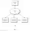 Fig. 02 - Warehouse automation systems and methods