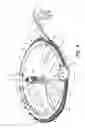Fig. 04 - Rotational sorter for spherical items